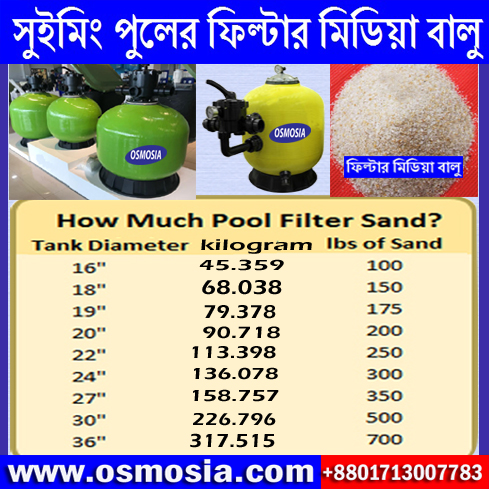 Silica Sand Swimming Pool Water Filter Media 25 KG Bag Now in Bangladesh